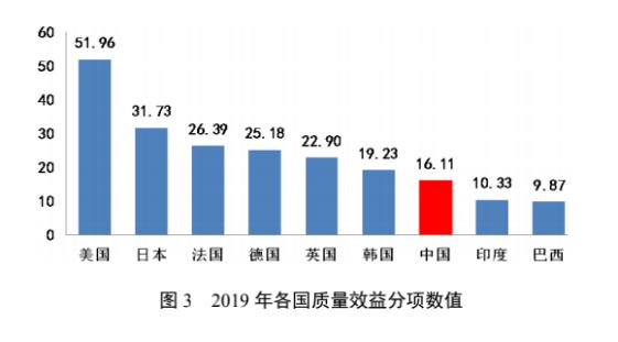 BAT你追我趕，搶占工業(yè)智造的制高點