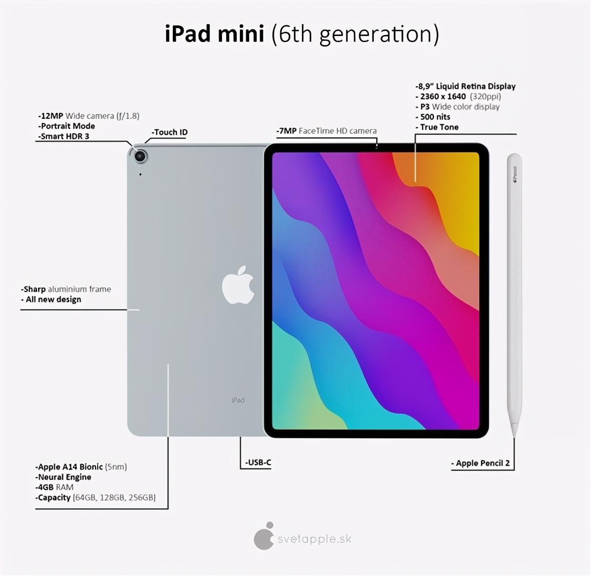 iPadmini6渲染圖曝光，頂部全面屏設計，售價或近4000元